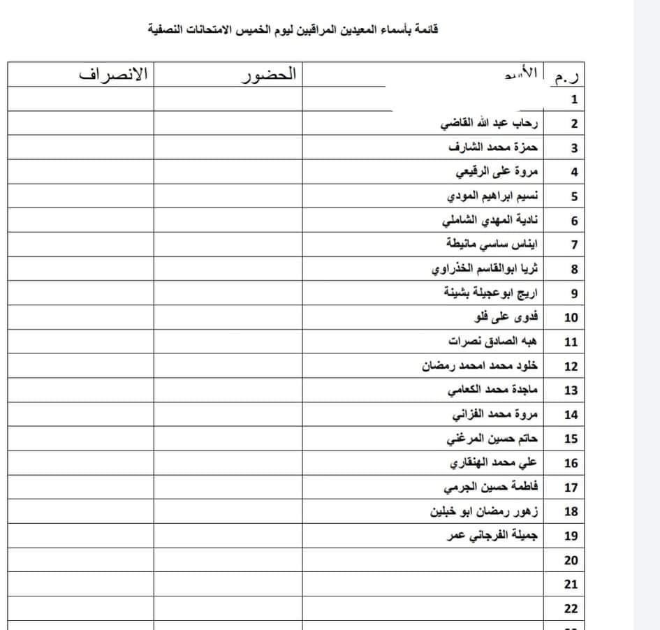 خاص بالمعيدين المراقبين على امتحان النصفي ليوم الخميس